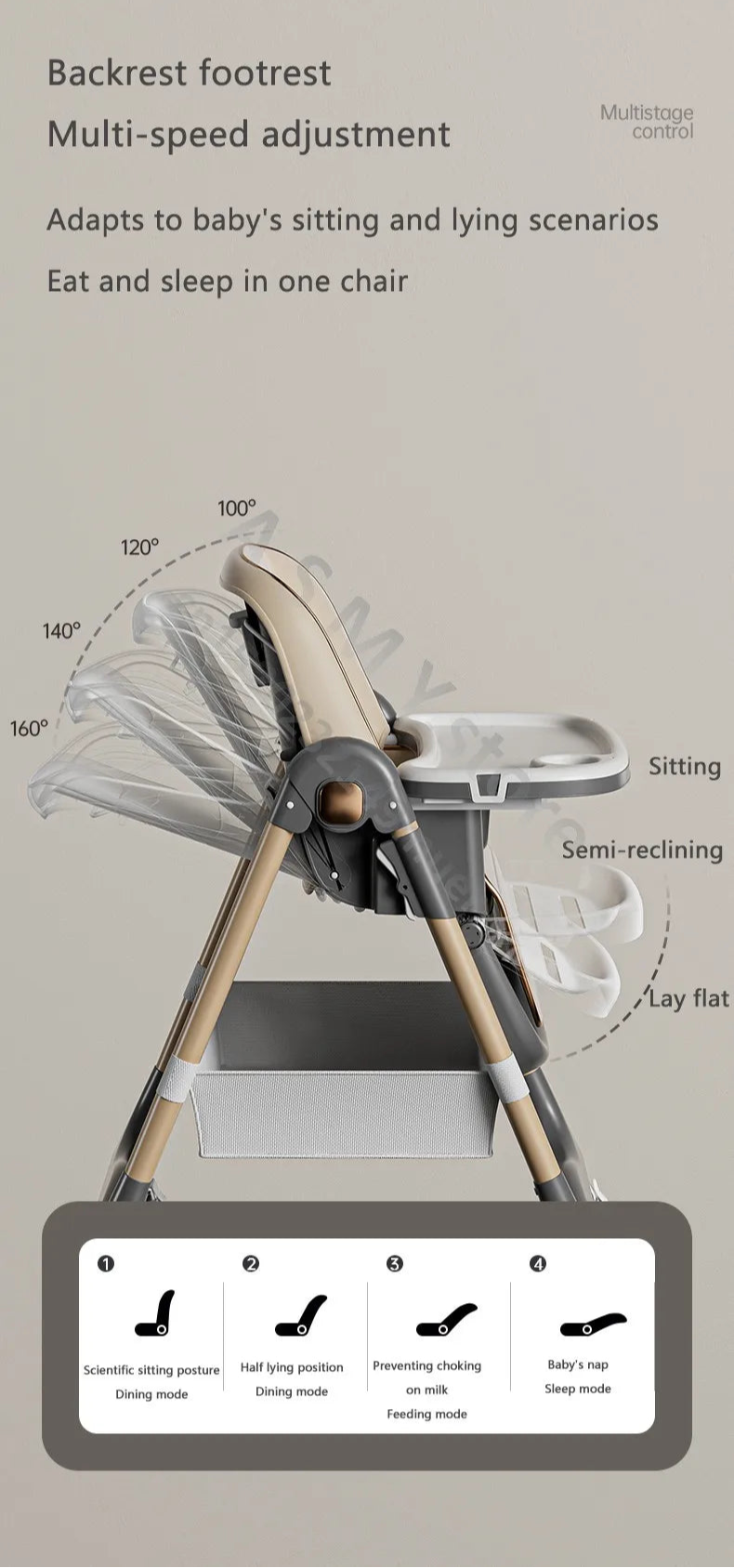 Nursery Collection, Limited Edition Child's Multifunctional Foldable Dinning Chair