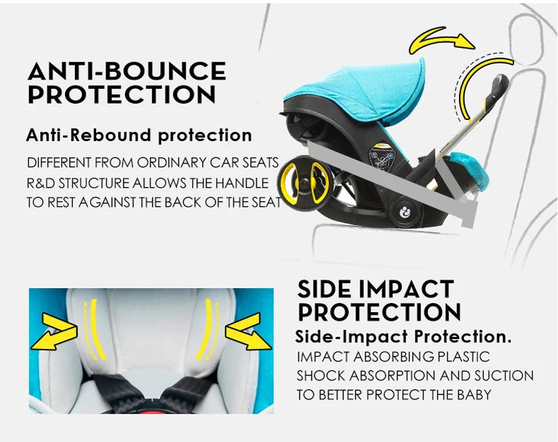 Baby Travel Stroller 3 in 1 With Car Seat/ Foldable Pram